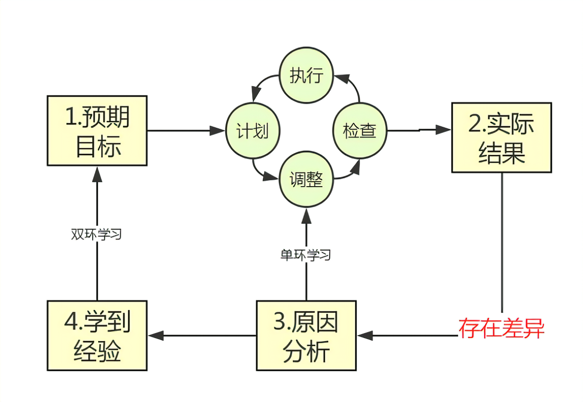 电商企业如何有效应对客户投诉并提升服务品质？