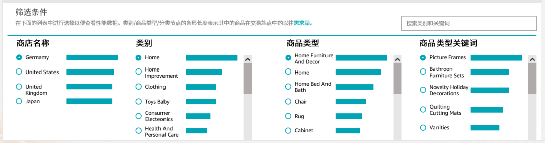 亚马逊平台怎样选品能卖爆？选品指南针助力商家选出差异化！