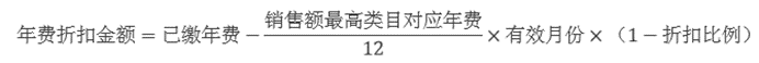 天猫2024年的年费结算政策调整有哪些细节，对商家有哪些影响？