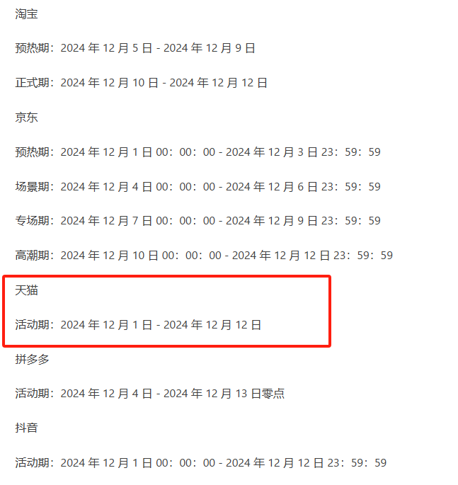 2024年天猫双12活动什么时候开始？双12活动满减多少？