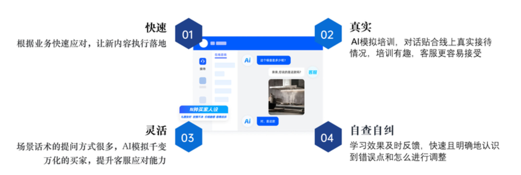 2025智能客服采购指南：店小蜜、京小智、晓多等系统选型建议！来看看谁最适合您的业务需求？