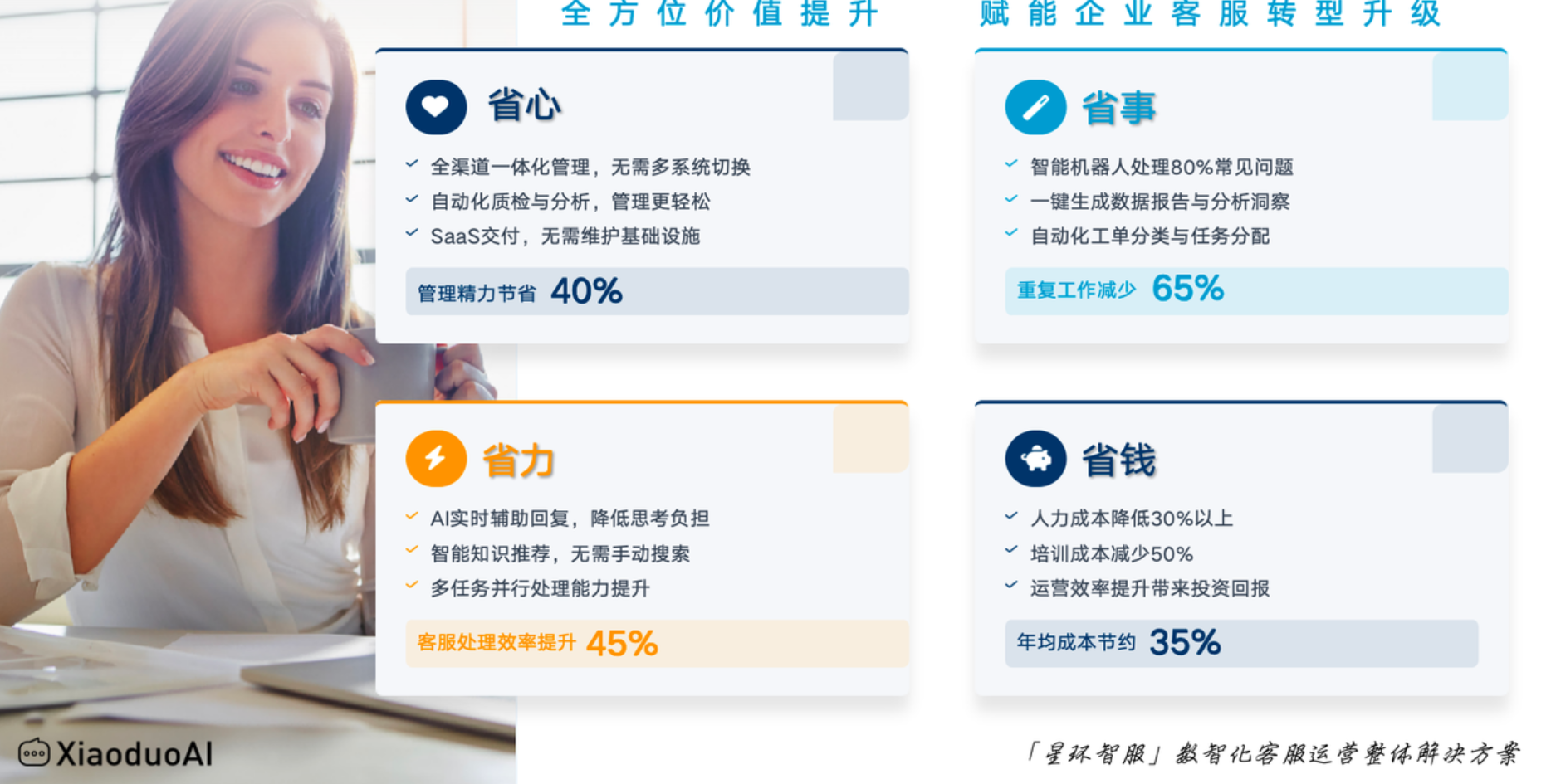 电商客服外包公司排名：全球Top6服务商解析！全球Top6客服外包商大PK！谁才是跨境电商的最佳拍档？