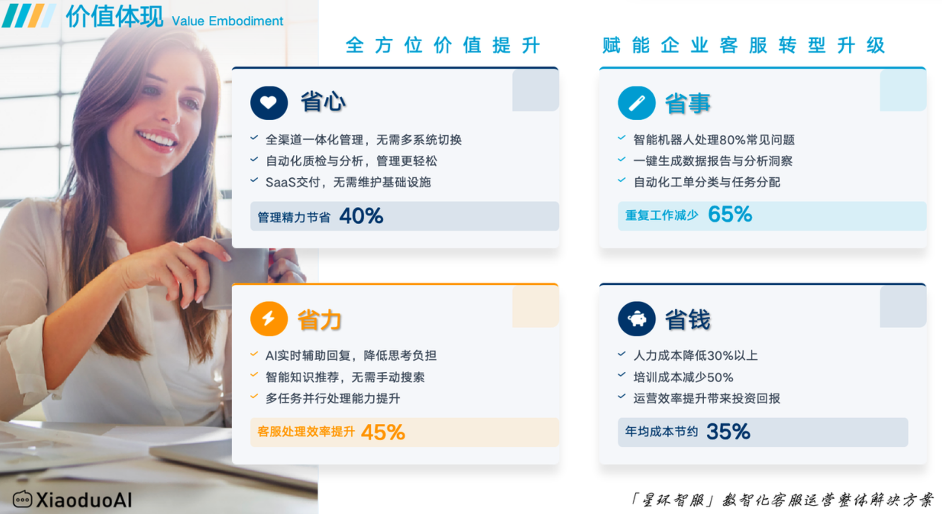 如何找到好的拼多多客服外包公司？有哪些推荐？拼多多商家必看！3招教你避开外包陷阱，找到靠谱客服团队