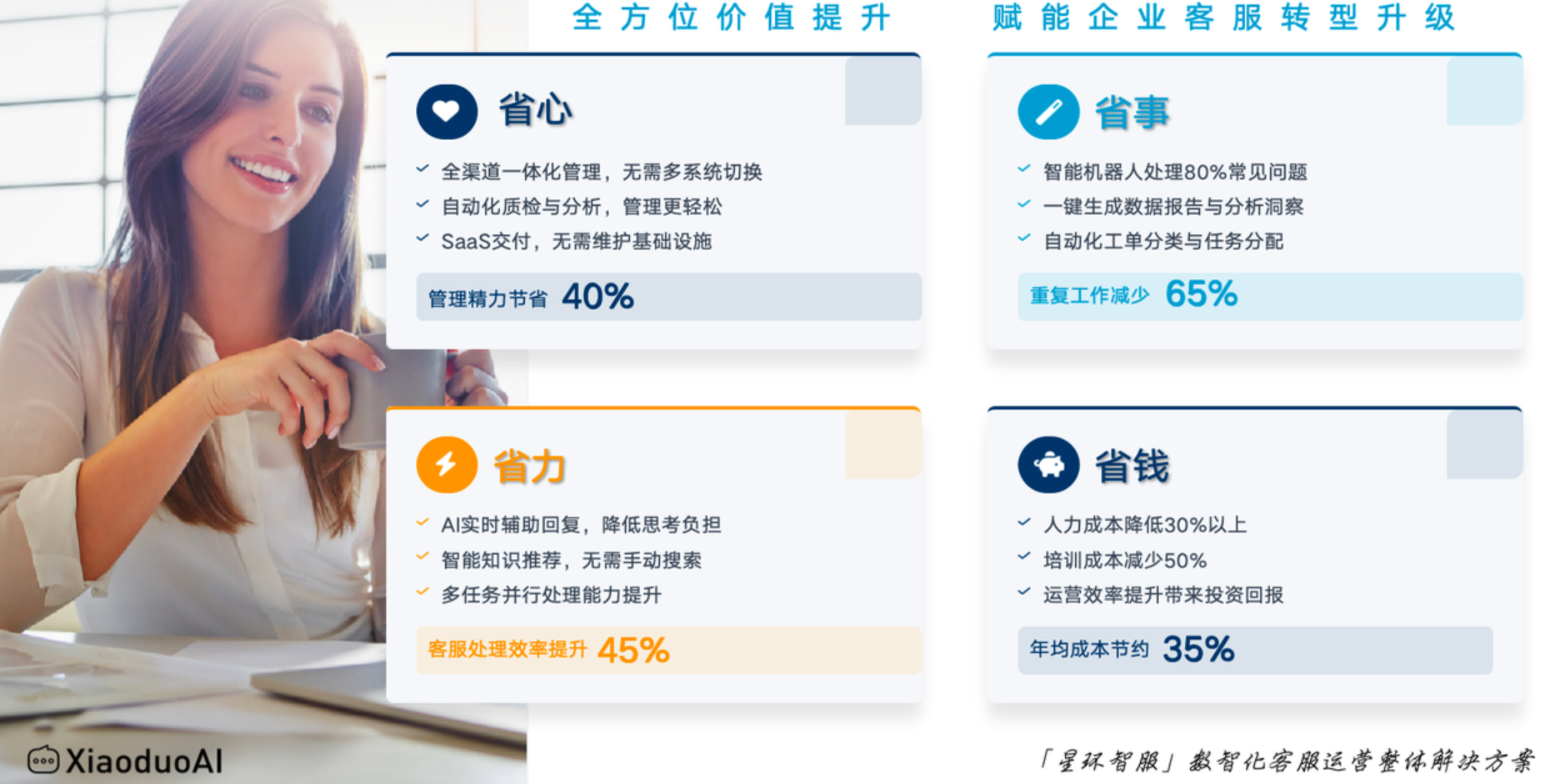 亚马逊卖家必看：FBA+BPO组合优化，轻松应对大促爆单！大促爆单无压力！FBA+BPO组合优化全攻略