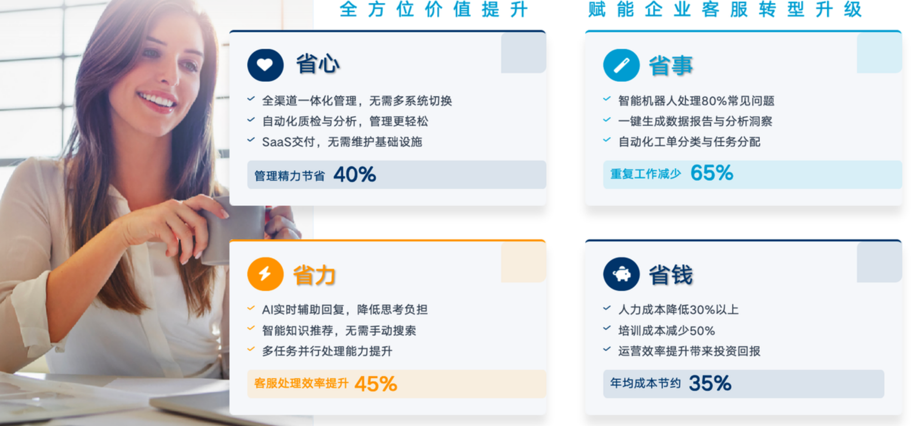 淘宝客服外包是做什么的？告别客服烦恼！智能外包让您省钱省心更省力