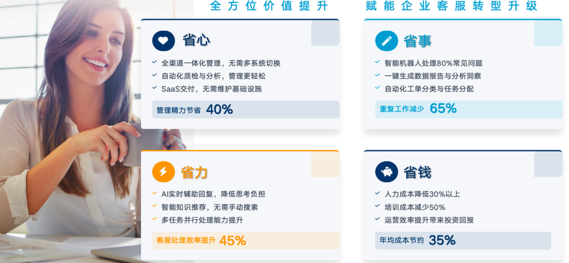 外包客服能否应对电商旺季爆单？外包BPO解决客服+物流瓶颈！告别爆单烦恼！智能外包破解客服+物流双重压力