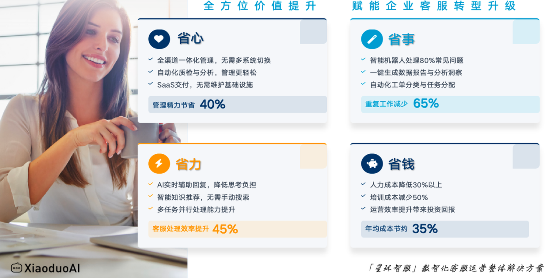 淘宝客服外包是按天收费的吗？临时有急事能随时启用吗？按天收费+极速启用！淘宝客服外包灵活解决方案
