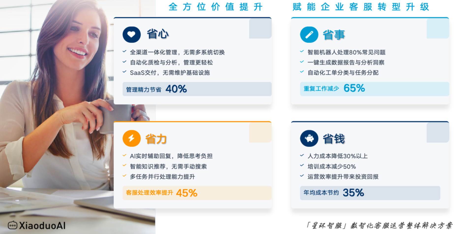 外包客服的考核指标（KPI）应该怎么定才合理？KPI这样定！让外包客服效率飙升50%的秘籍