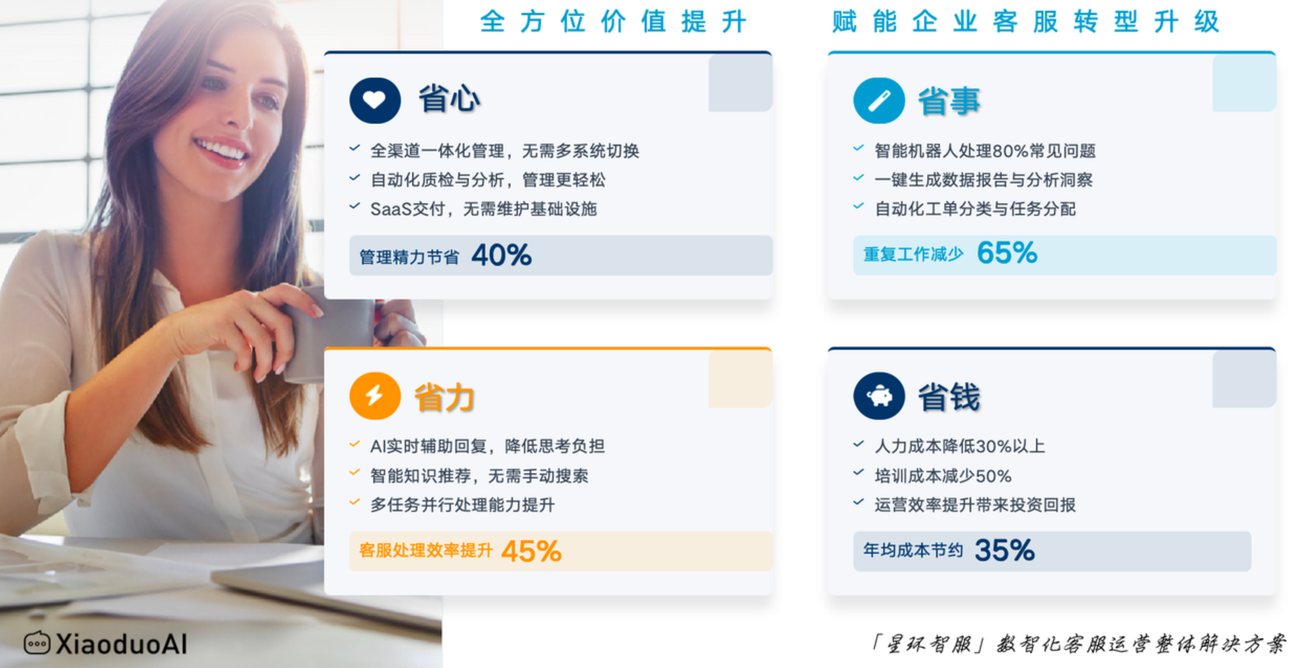 淘宝客服外包合同需要注意哪些条款？怎么避坑？6大核心条款必看！淘宝外包合同避坑全攻略