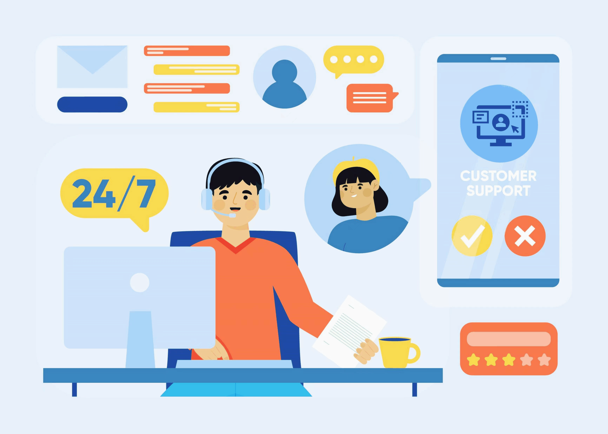 AI客服+机器深度学习算法：误答率4.7%，三大行业实战解析