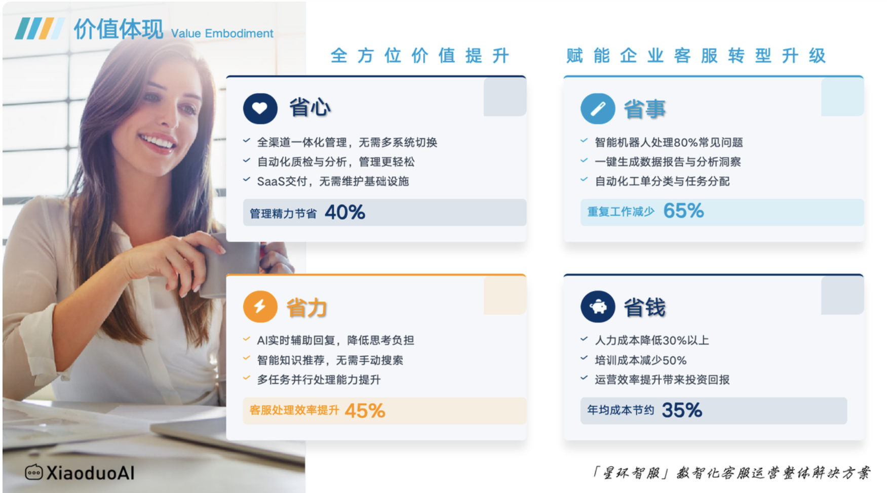 直播电商客服外包为何频频翻车？智能转型与风控体系的破局之道