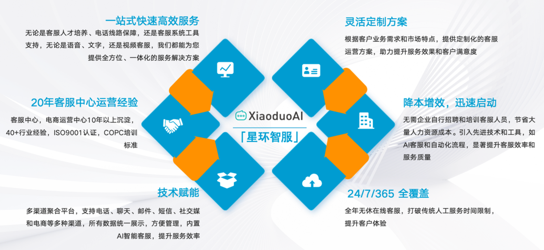 外包客服说错话，平台处罚算谁的？责任怎么分？客服说错话谁担责？责任划分与风险防范全解析