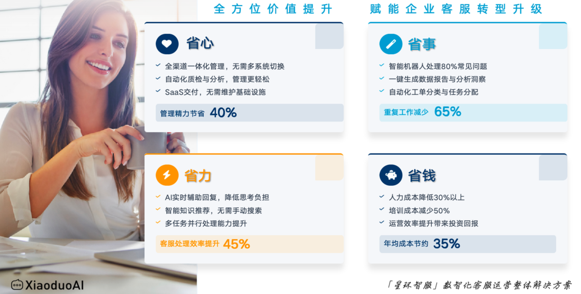 抖音网红合作带货，客服外包能统一话术维护品牌形象吗？达人带货不用愁！统一话术让品牌形象更立体