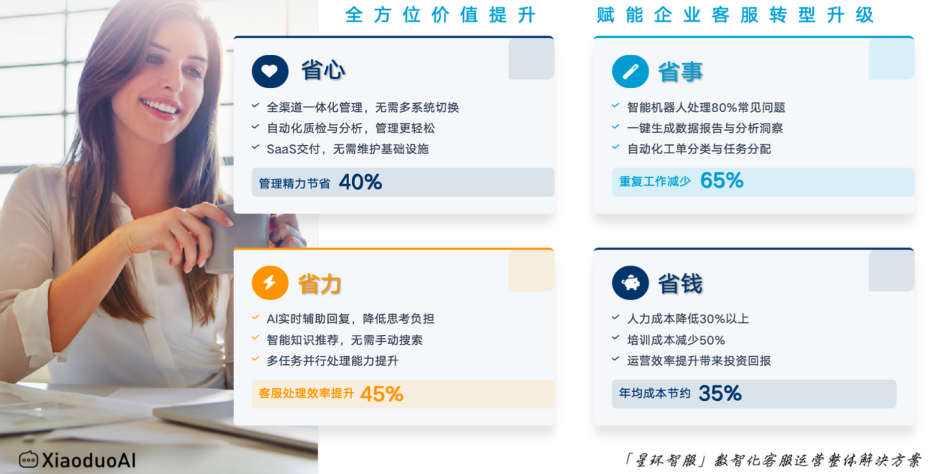 淘宝天猫找客服外包，怎么判断服务质量靠不靠谱？服务质量好不好？4招判断外包客服靠不靠谱