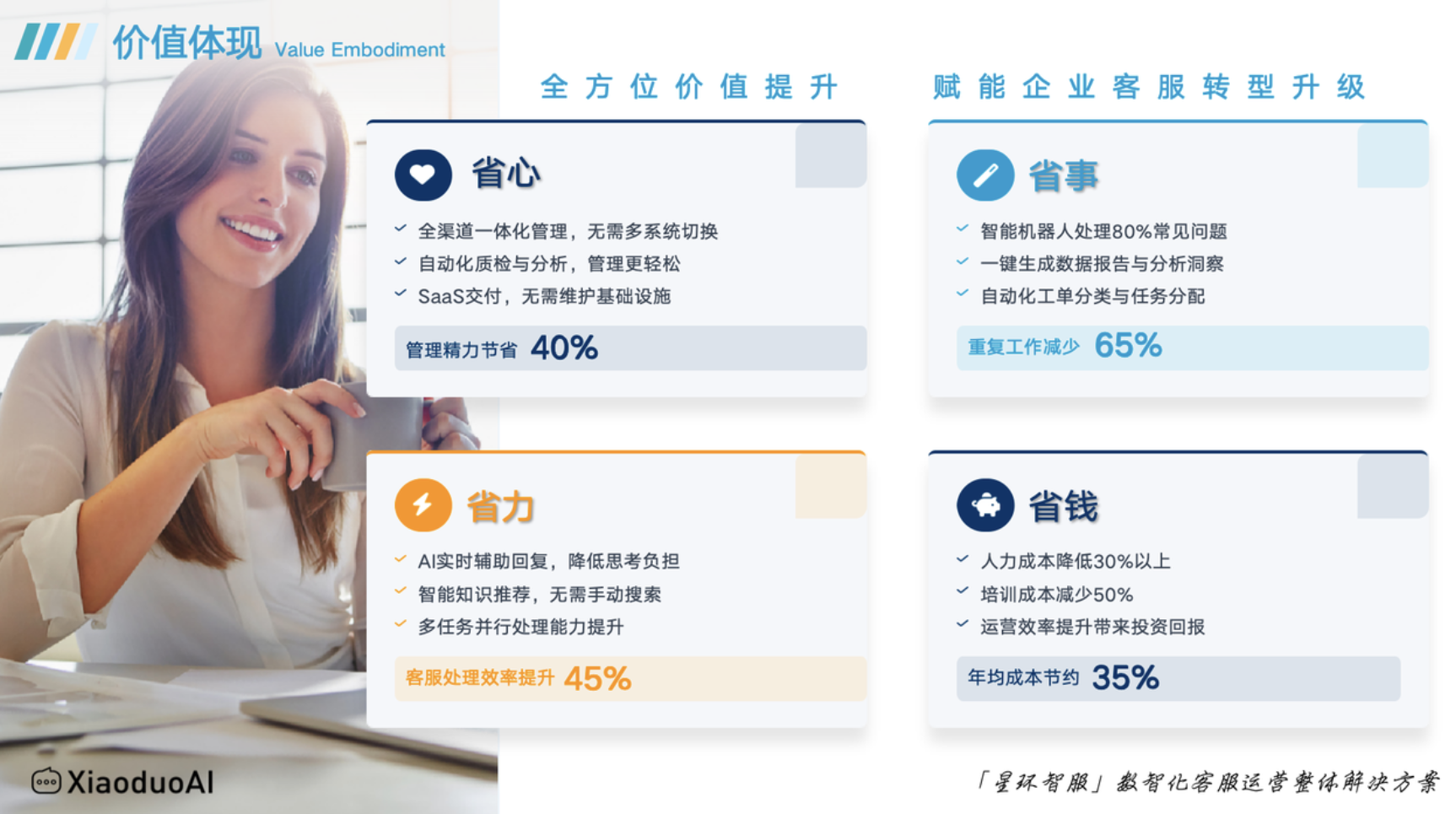 电商AI客服外包如何赋能？后疫情时代效率革命与智能转型路径