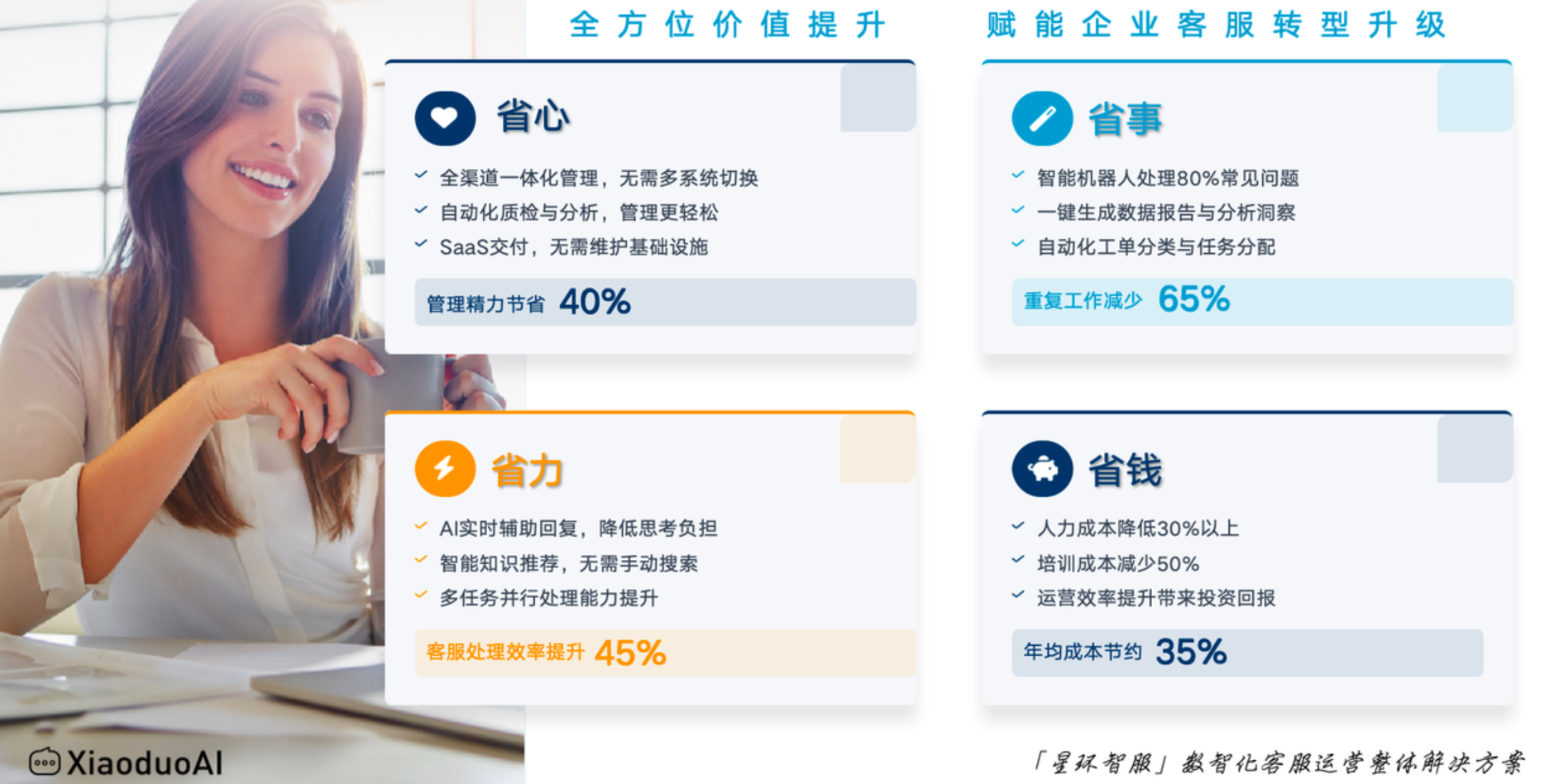 揭秘客服外包公司的日常：如何支撑千万级企业的服务命脉？走进客服外包中心，揭秘高效服务的日常运营