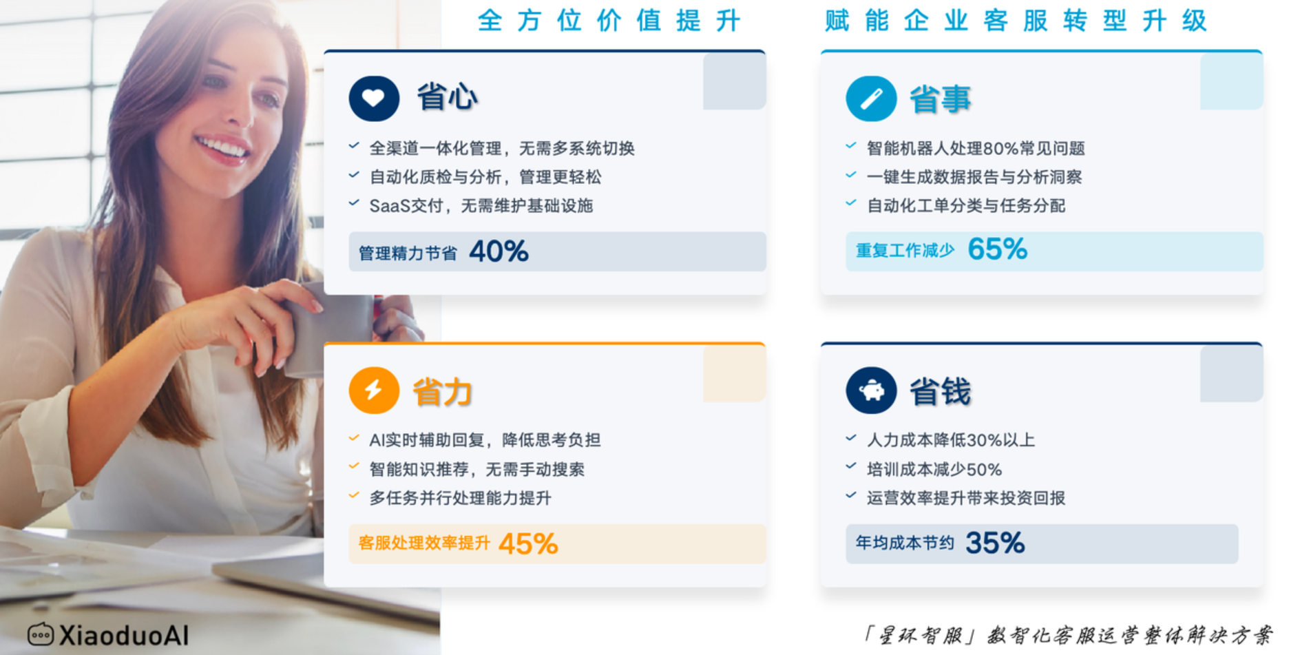 京东、拼多多等平台客服外包的服务内容有哪些？不只是接单！全方位解读客服外包核心服务