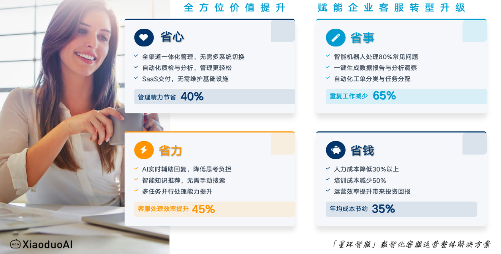 都说客服外包省钱，但自招客服和外包到底哪个更划算？算完这笔账，才发现真相如此惊人！