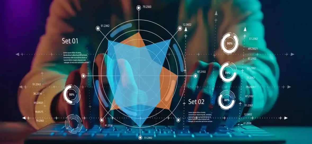 客服外包的知识库怎么搭建？客服外包效率低？知识库搭建 + 全链路标准化流程！