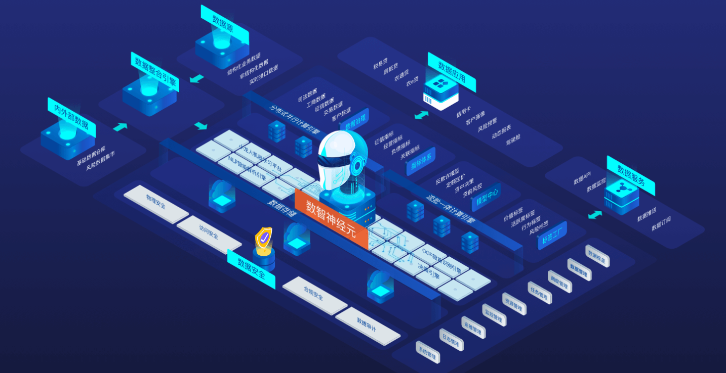 客服外包公司怎么筛选才靠谱？客服外包公司筛选秘籍：四大维度避坑指南！