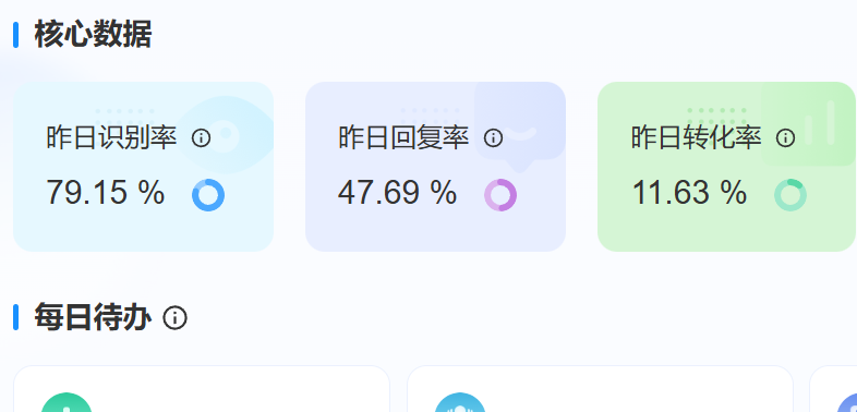 为什么说好的外包团队反超自营客服？揭秘优质客服团队反超自营的3大核心策略