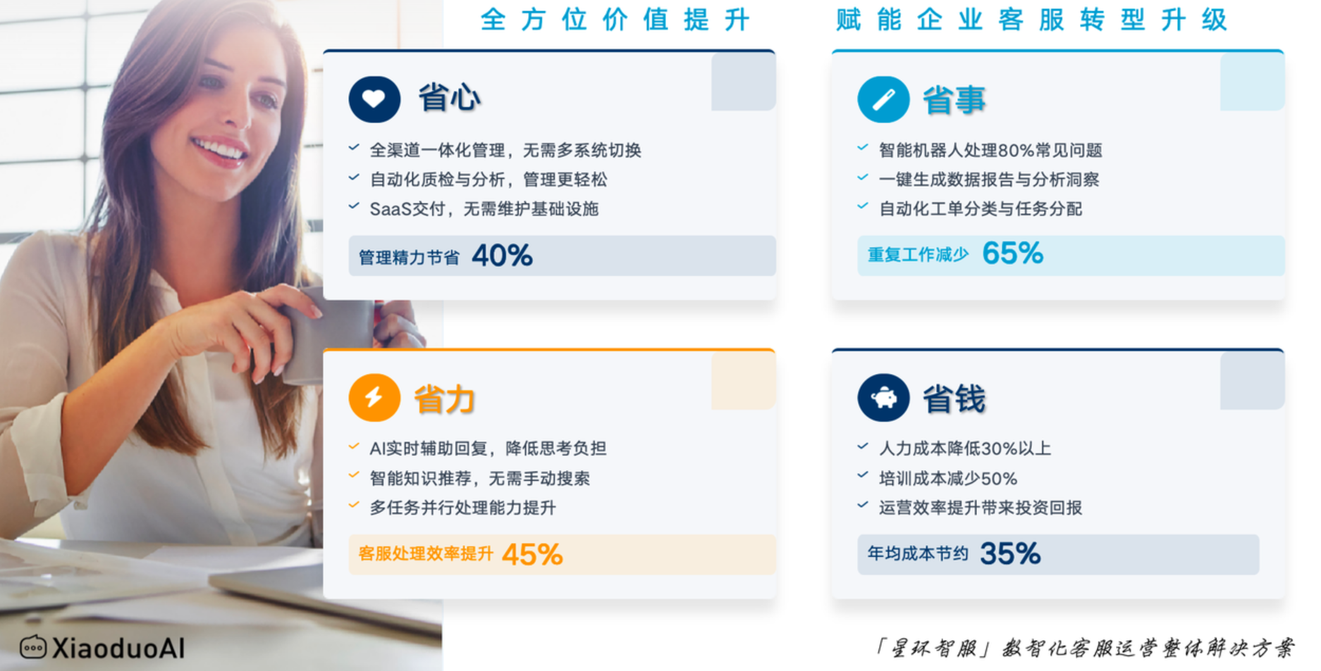 客服外包按坐席收费与按咨询量收费的优缺点分别是什么？比较计费方式怎么选？两种模式对比帮你省到实处