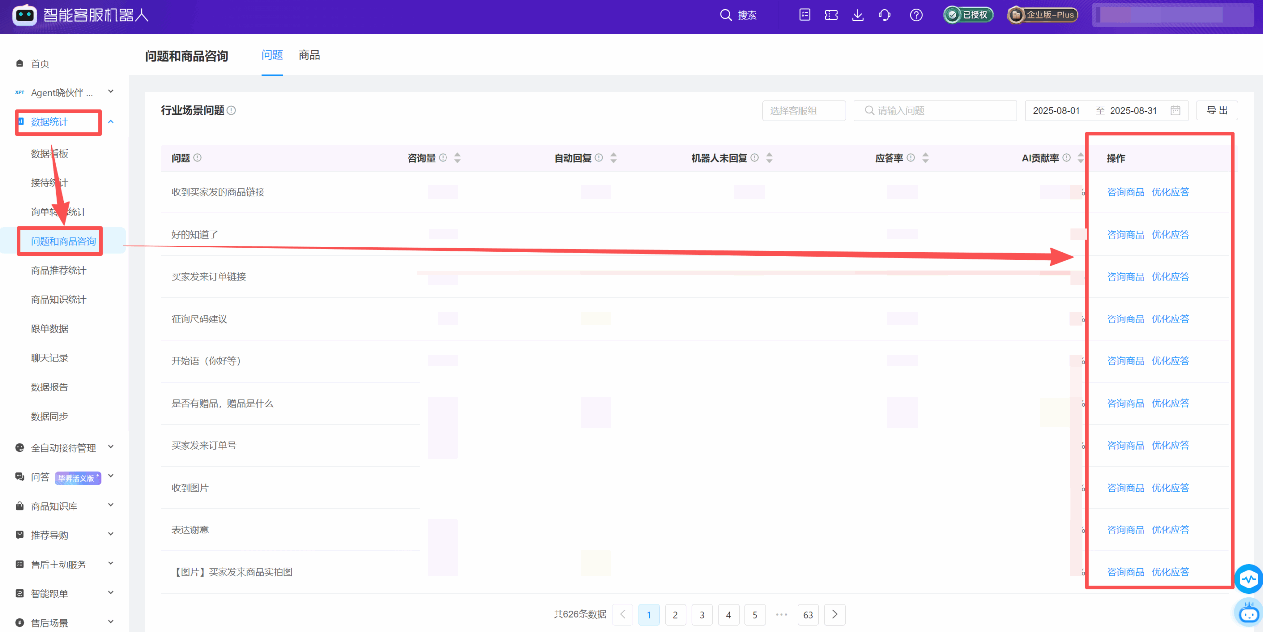 旺季不增 1 人，转人工率降 8.28%：母婴品牌如何用 AI-Agent 搭建高效率客服链路？| 电商AI实践录⑦