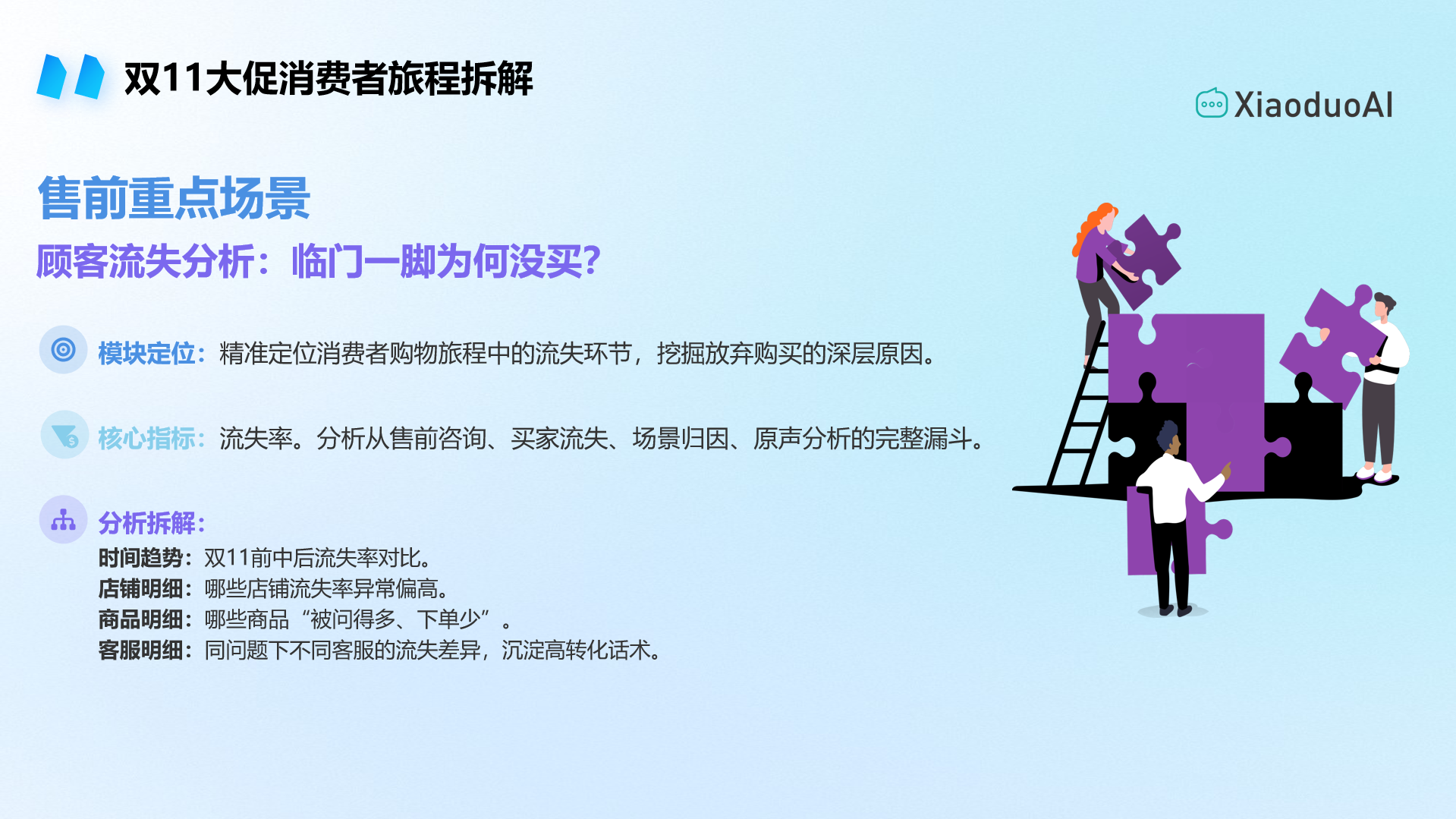 面对消费者决策依据不断变化，小野和子用AI抽出的真实流失点指向哪里？|电商AI实践录⑧