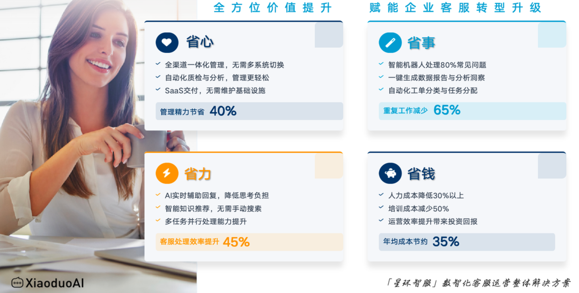 都说外包便宜，但服务质量差怎么办？有保障吗？外包便宜但质量差？三招让服务与低价兼得！