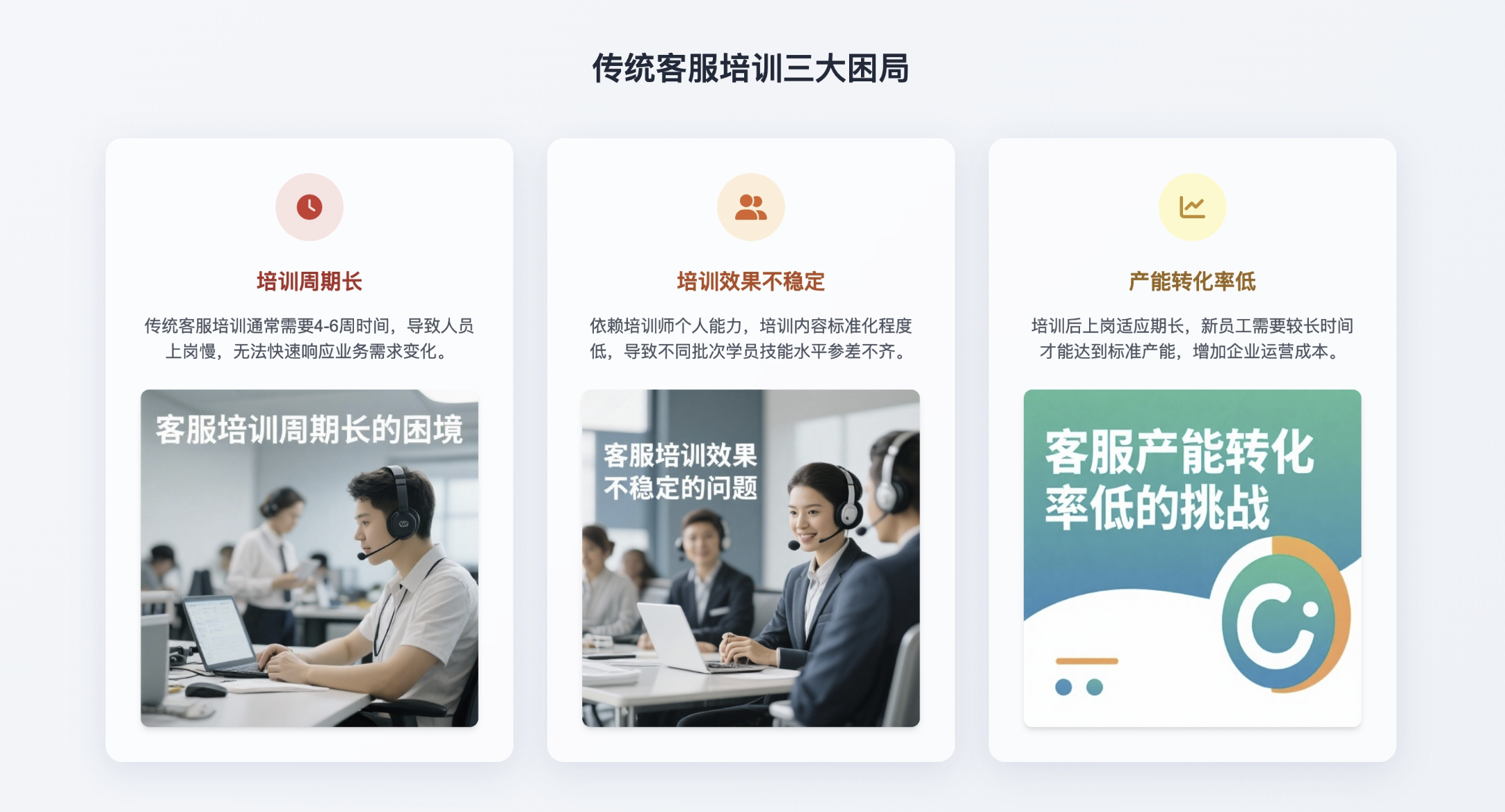 电商AI实践录｜如何用AI在14天内把新人客服练到CPD250+？