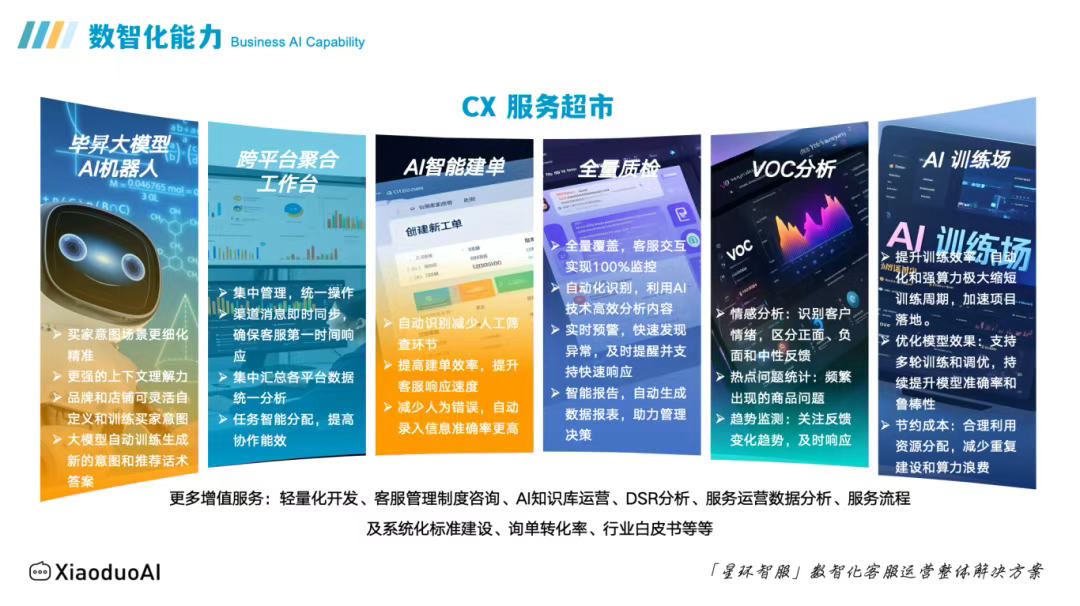 直播电商客服外包靠谱吗？爆单咨询能及时接吗？备用人力池、48小时上岗机制、实时响应监控，三招破解爆单期咨询积压！
