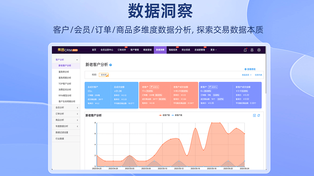 微信群AI客服怎么用?数据报告揭秘提效多少?7×24秒级响应+人力成本直降92.5%,从知识库搭建到人机协作,四步解锁社群运营终极引擎!