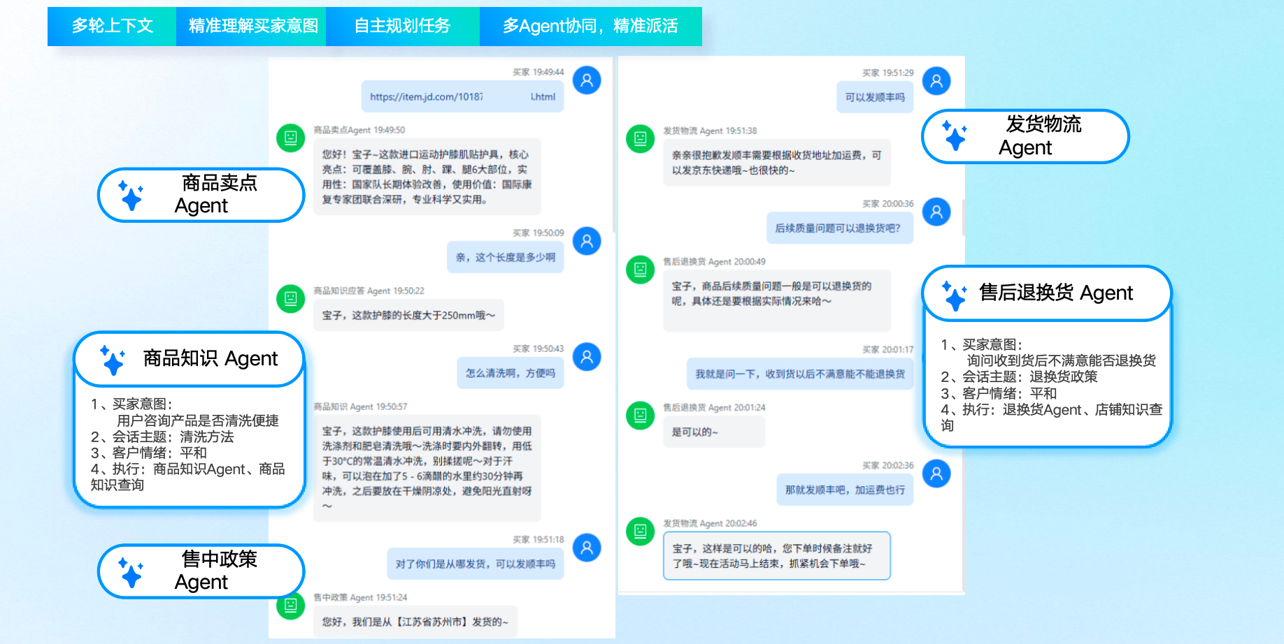 AI 客服助理能分类整理用户兴趣偏好吗？语流 AI-Agent 根据标签精准推荐吗？