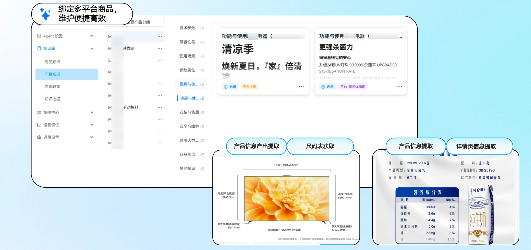LLM智能助理能做跨境转化率数据分析吗？能优化英文咨询的成交话术吗？
