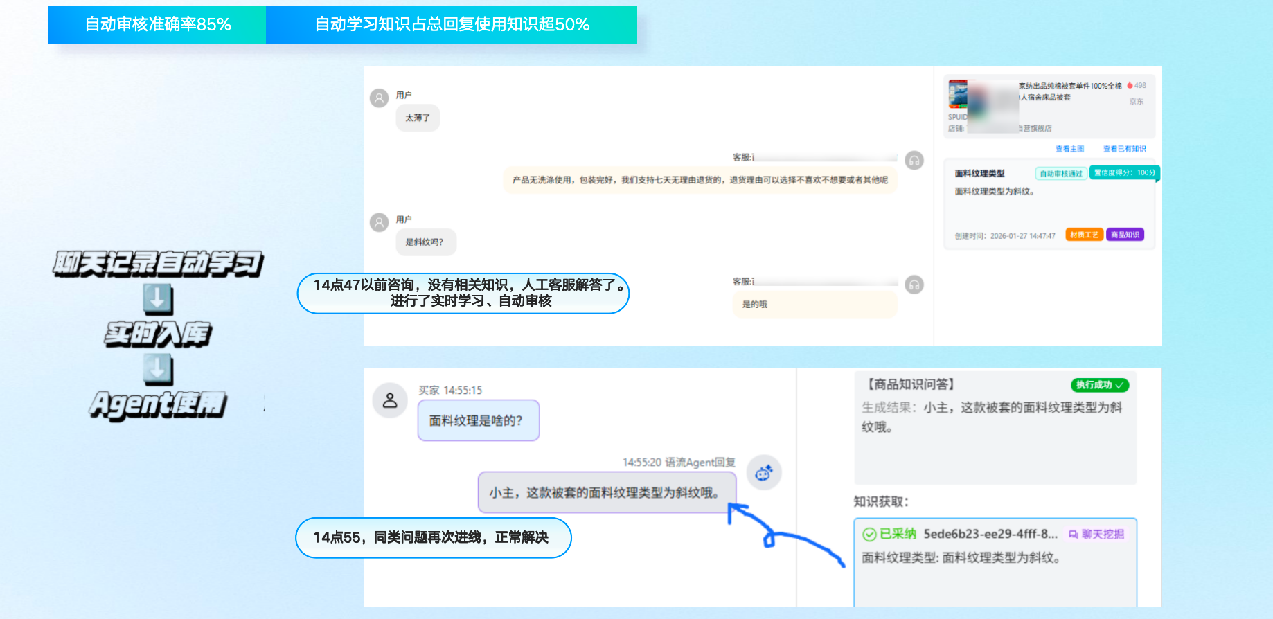语流Agent客服机器人如何实现7×24小时智能接待？