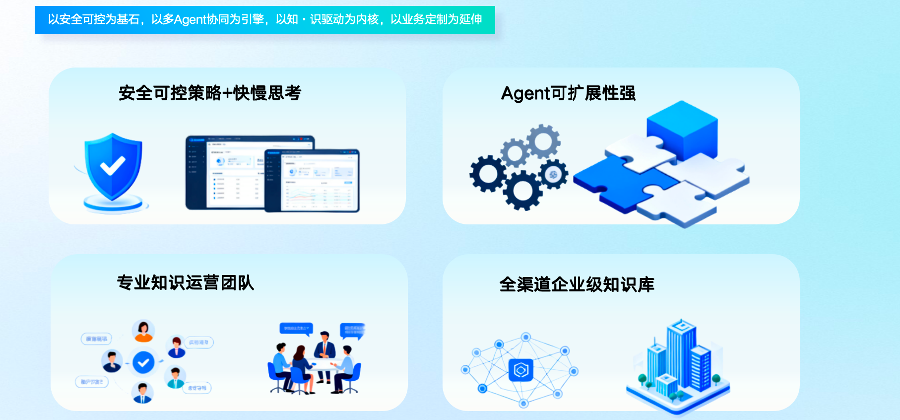 LLM智能助理能做跨境转化率数据分析吗？能优化英文咨询的成交话术吗？