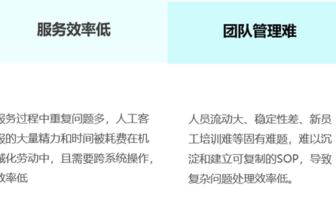 如何有效管理和转化私域流量以增强消费者忠诚度？