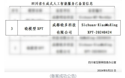 晓多科技如何通过AI大模型引领电商智能客服领域的质量与效率革命？