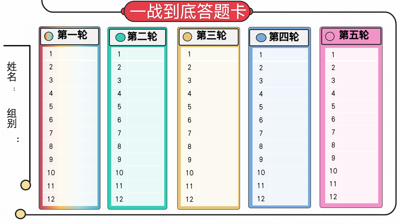 客服团队战斗力不足怎么办？电商激励机制全攻略