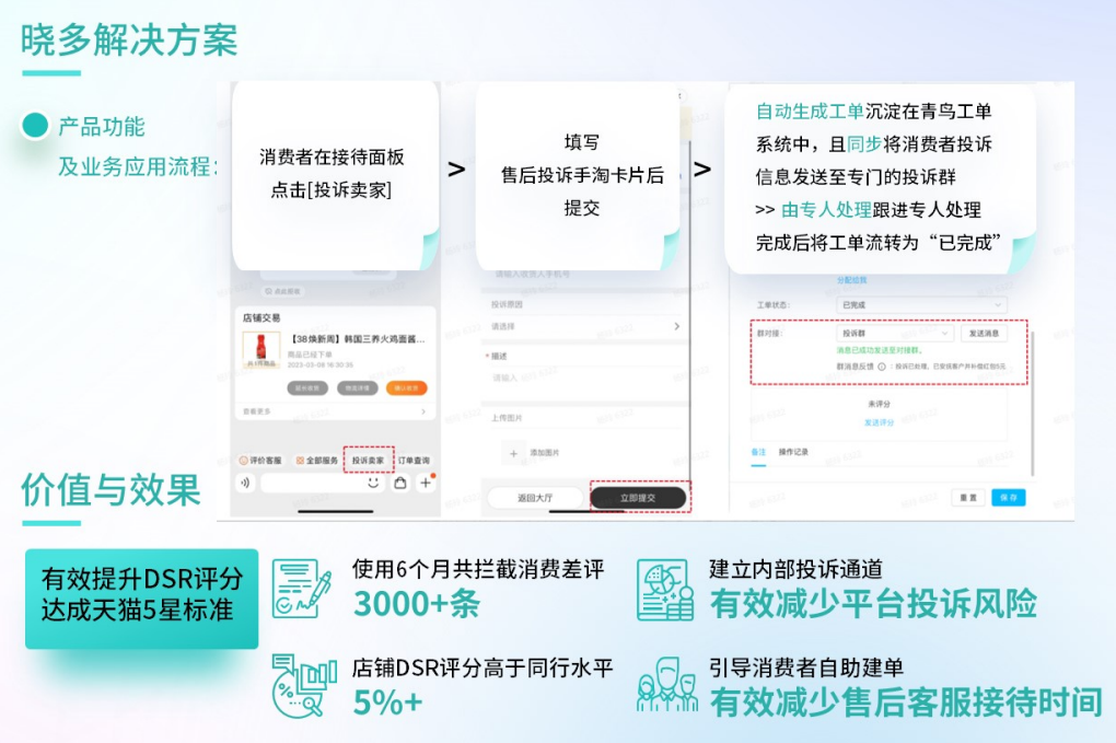 晓多售后机器人如何助力食品类商家提升DSR评分？
