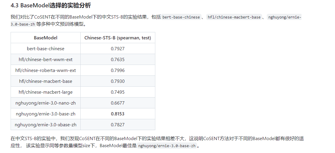 Embedding模型有哪些类型？除了BERT，还有其他结构的模型吗？