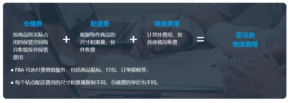 什么是亚马逊物流（FBA）？有什么优势又怎么开通呢？