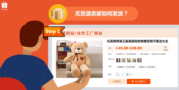 无货源也能玩转Shopee？揭秘无货源卖家的发货秘籍