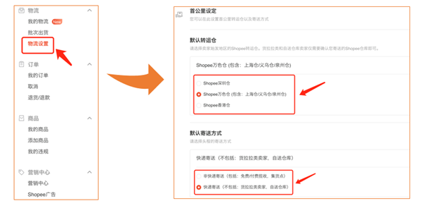 无货源也能玩转Shopee？揭秘无货源卖家的发货秘籍