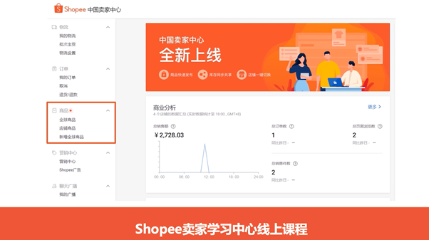 Shopee平台上的全球商品是什么？与店铺商品有什么区别？