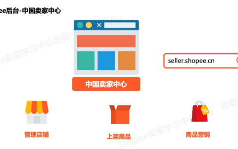 什么是Shopee中国卖家中心？如何有效利用提升跨境电商运营效率？