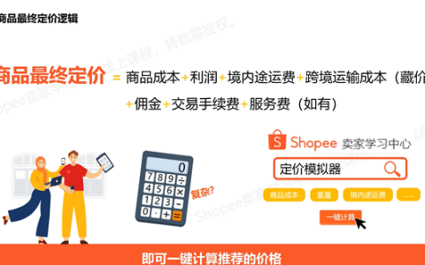 如何在Shopee平台上给商品科学定价，确保盈利最大化？