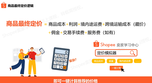 如何在Shopee平台上给商品科学定价，确保盈利最大化？