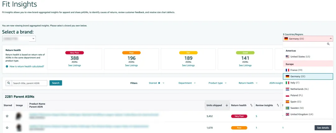 亚马逊上线Fit Insights Tool：时尚品类卖家降低退货率，畅享旺季销售？