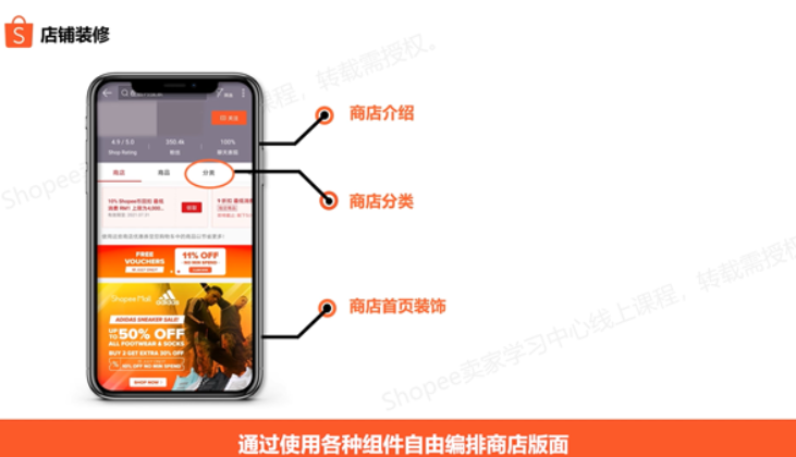 新手卖家如何在Shopee平台进行店铺装修？店铺装修能给卖家带来哪些好处？